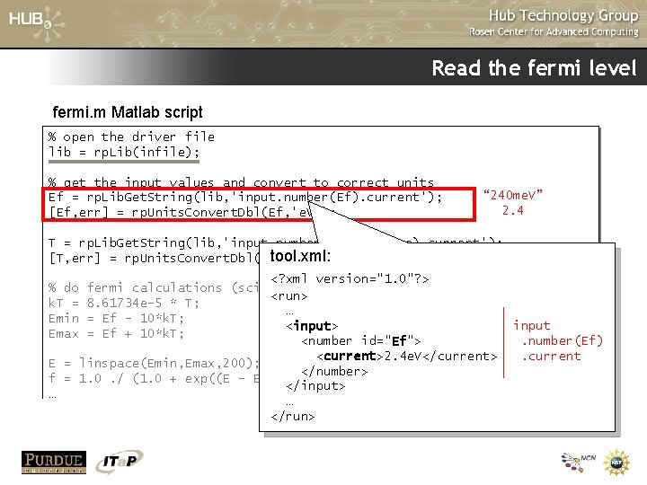 Read the fermi level fermi. m Matlab script % open the driver file lib Read the fermi level fermi. m Matlab script % open the driver file lib