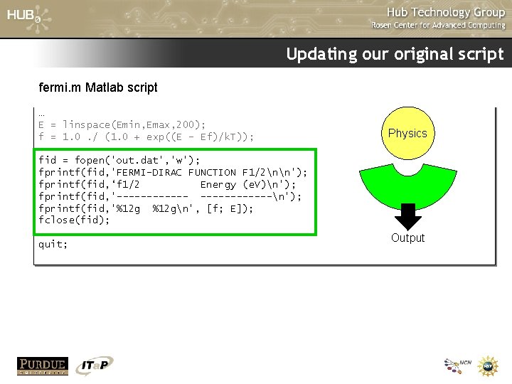 Updating our original script fermi. m Matlab script … E = linspace(Emin, Emax, 200); Updating our original script fermi. m Matlab script … E = linspace(Emin, Emax, 200);