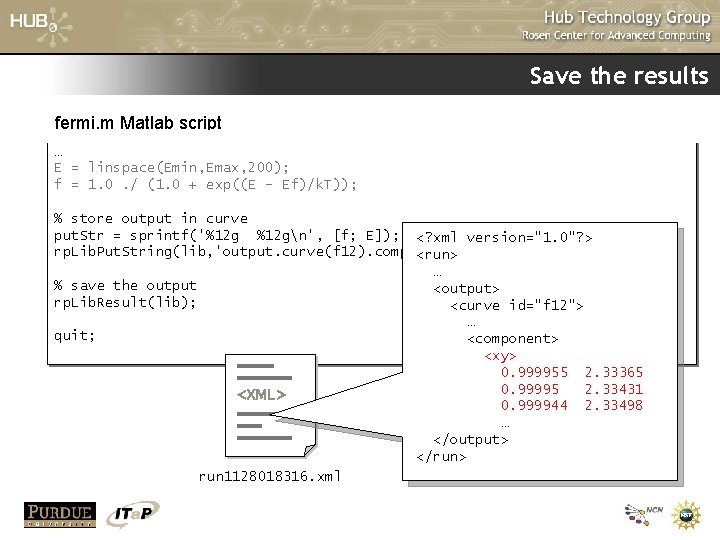 Save the results fermi. m Matlab script … E = linspace(Emin, Emax, 200); f Save the results fermi. m Matlab script … E = linspace(Emin, Emax, 200); f