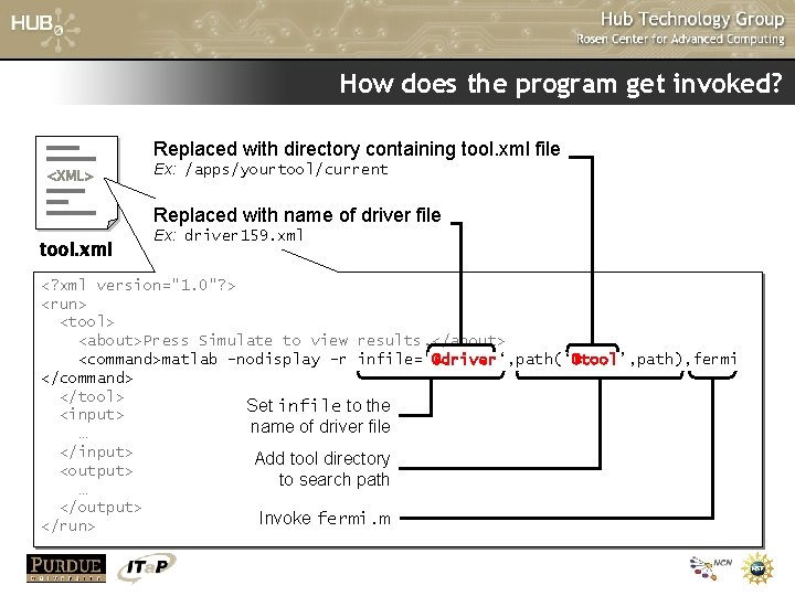 How does the program get invoked? Replaced with directory containing tool. xml file <XML> How does the program get invoked? Replaced with directory containing tool. xml file <XML>