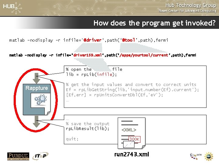 How does the program get invoked? matlab –nodisplay -r infile='@driver‘, path(‘@tool’, path), fermi matlab How does the program get invoked? matlab –nodisplay -r infile='@driver‘, path(‘@tool’, path), fermi matlab
