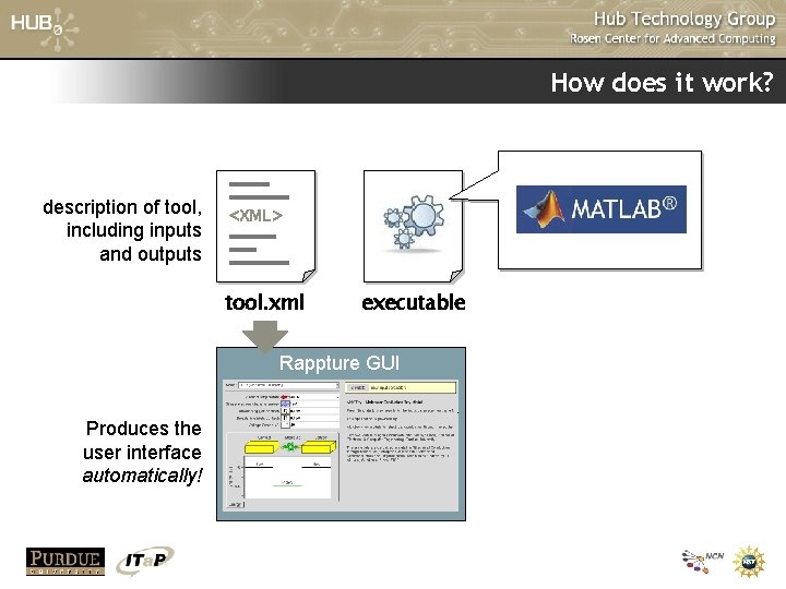 How does it work? description of tool, including inputs and outputs <XML> tool. xml How does it work? description of tool, including inputs and outputs <XML> tool. xml