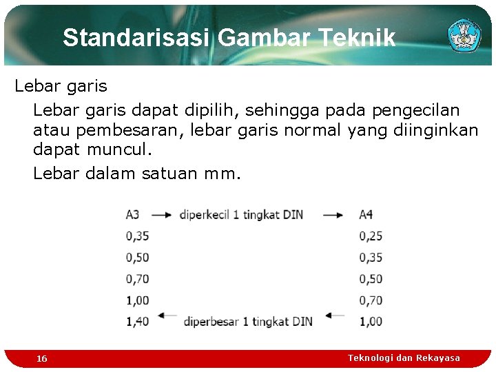 Standarisasi Gambar Teknik Lebar garis dapat dipilih, sehingga pada pengecilan atau pembesaran, lebar garis