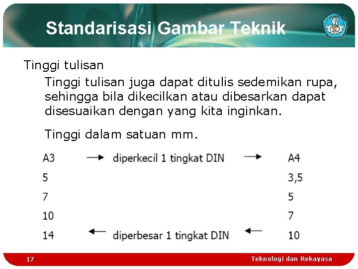 Standarisasi Gambar Teknik Tinggi tulisan juga dapat ditulis sedemikan rupa, sehingga bila dikecilkan atau