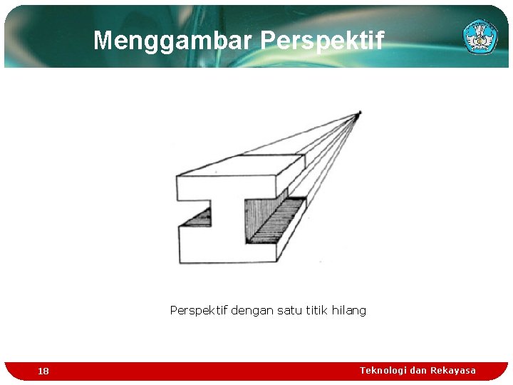 Menggambar Perspektif dengan satu titik hilang 18 Teknologi dan Rekayasa 