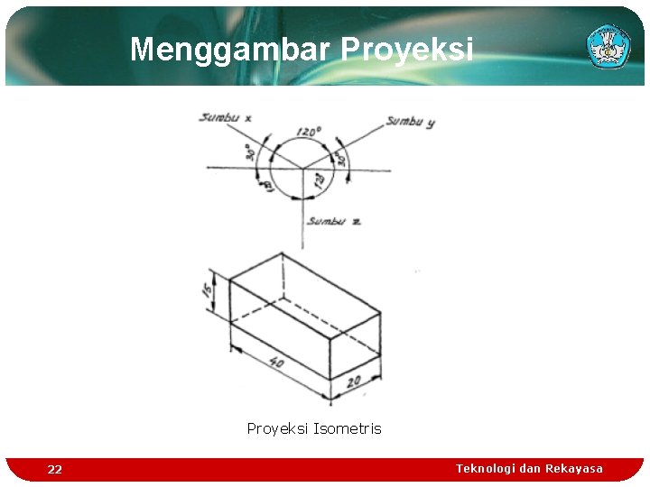 Menggambar Proyeksi Isometris 22 Teknologi dan Rekayasa 