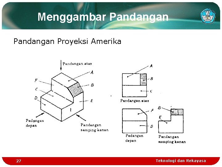 Menggambar Pandangan Proyeksi Amerika 27 Teknologi dan Rekayasa 
