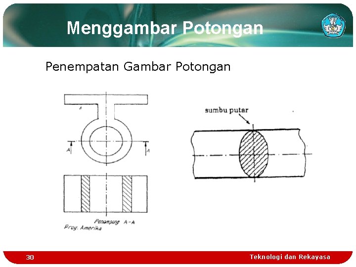 Menggambar Potongan Penempatan Gambar Potongan 30 Teknologi dan Rekayasa 