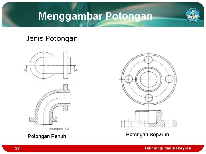 Menggambar Potongan Jenis Potongan Penuh 33 Potongan Separuh Teknologi dan Rekayasa 