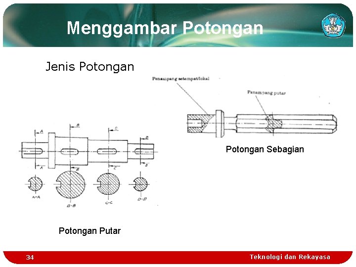 Menggambar Potongan Jenis Potongan Sebagian Potongan Putar 34 Teknologi dan Rekayasa 