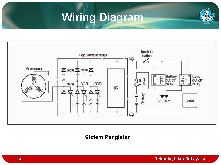 Wiring Diagram Sistem Pengisian 39 Teknologi dan Rekayasa 