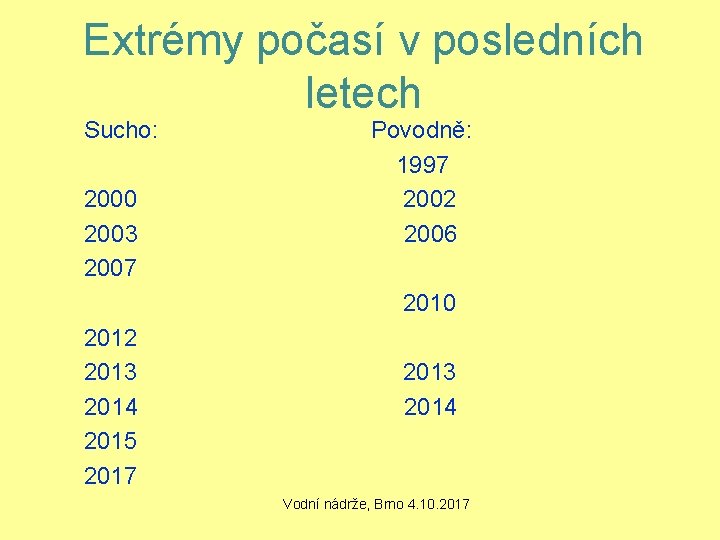 Extrémy počasí v posledních letech Sucho: 2000 2003 2007 Povodně: 1997 2002 2006 2010