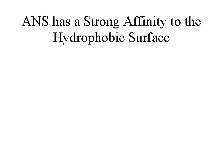 ANS has a Strong Affinity to the Hydrophobic Surface 