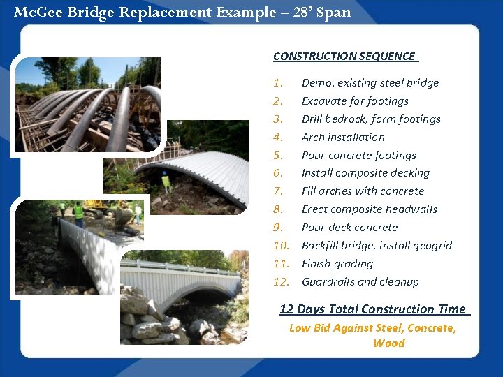 Mc. Gee Bridge Replacement Example – 28’ Span CONSTRUCTION SEQUENCE 1. 2. 3. 4.