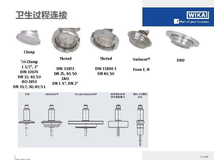 卫生过程连接 Clamp Tri-Clamp 1 1/2“, 2“ DIN 32676 DN 32, 40, 50 ISO 2852