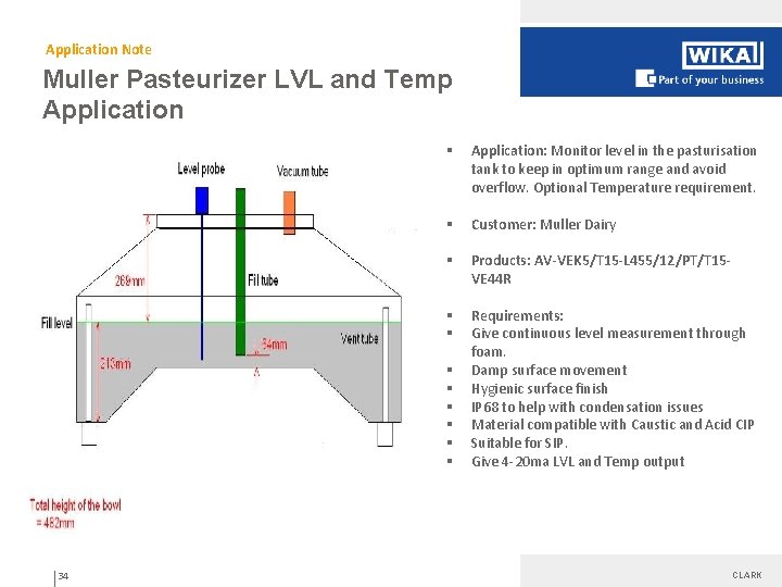 Application Note Muller Pasteurizer LVL and Temp Application § Application: Monitor level in the