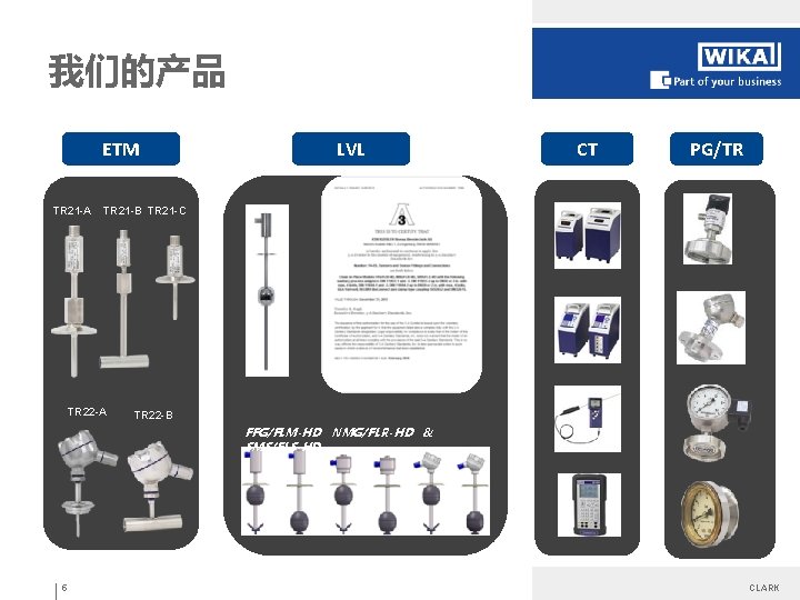 我们的产品 ETM TR 21 -A LVL CT PG/TR TR 21 -B TR 21 -C