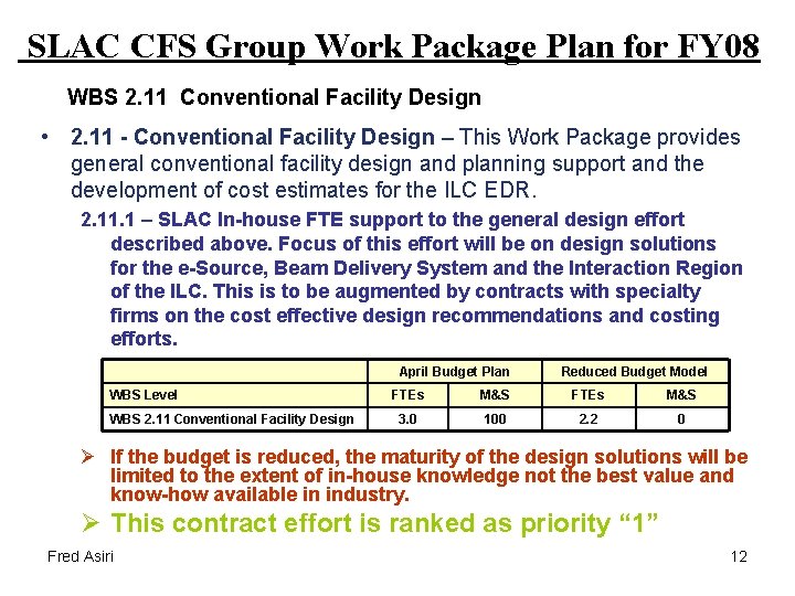 SLAC CFS Group Work Package Plan for FY 08 WBS 2. 11 Conventional Facility