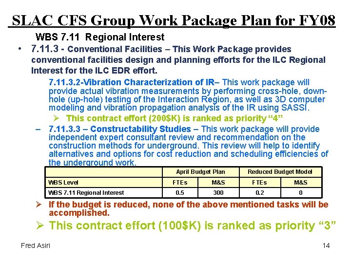 SLAC CFS Group Work Package Plan for FY 08 WBS 7. 11 Regional Interest