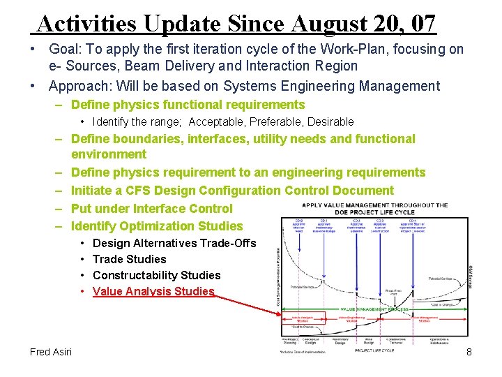 Activities Update Since August 20, 07 • Goal: To apply the first iteration cycle