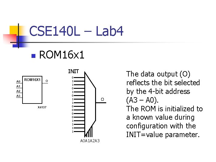 CSE 140 L – Lab 4 n ROM 16 x 1 INIT 0 1
