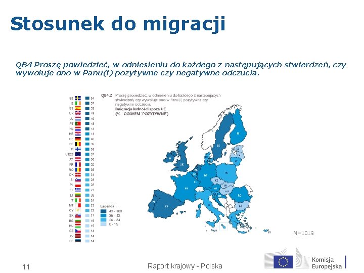 Stosunek do migracji QB 4 Proszę powiedzieć, w odniesieniu do każdego z następujących stwierdzeń,