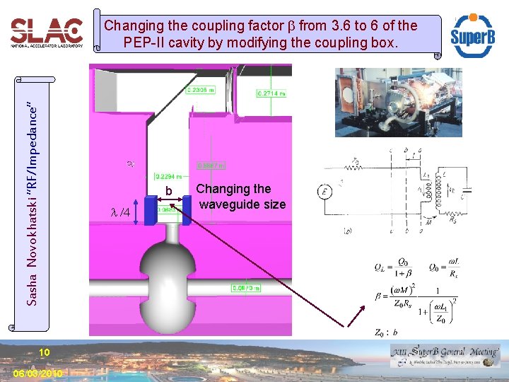 Sasha Novokhatski “RF/Impedance” Changing the coupling factor b from 3. 6 to 6 of