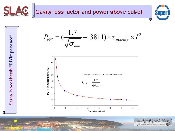 Sasha Novokhatski “RF/Impedance” Cavity loss factor and power above cut-off 15 06/03/2010 