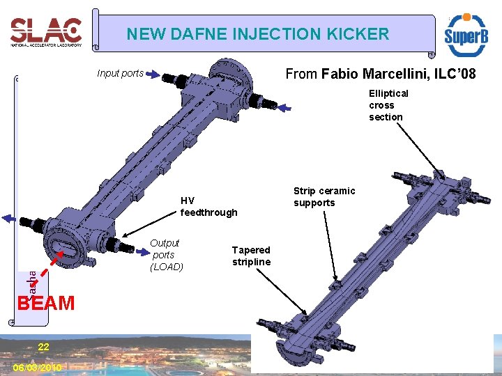 NEW DAFNE INJECTION KICKER From Fabio Marcellini, ILC’ 08 Sasha Novokhatski “RF/Impedance” Input ports