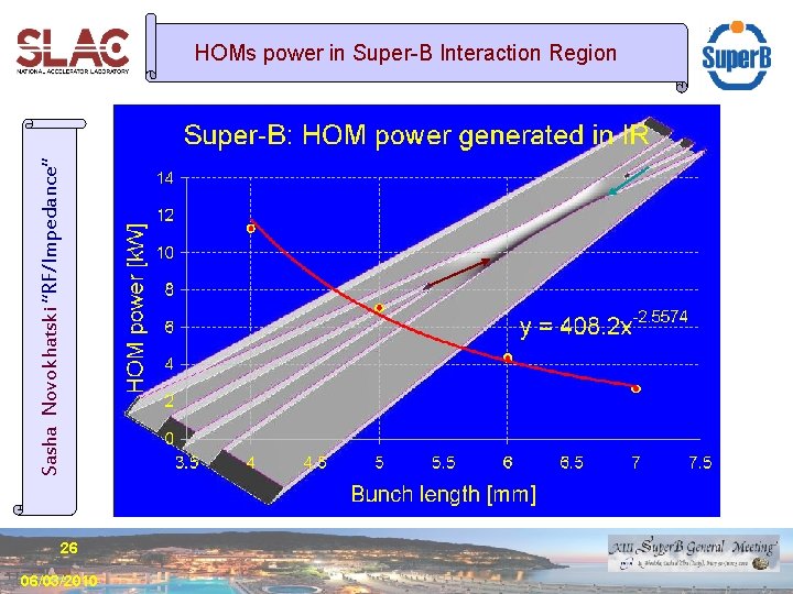 Sasha Novokhatski “RF/Impedance” HOMs power in Super-B Interaction Region 26 06/03/2010 