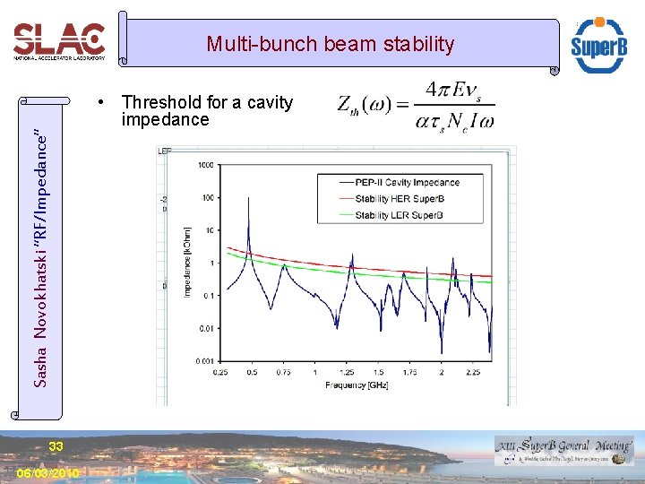 Sasha Novokhatski “RF/Impedance” Multi-bunch beam stability 33 06/03/2010 • Threshold for a cavity impedance