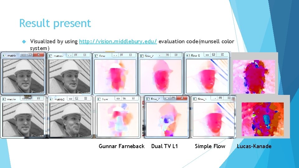 Result present Visualized by using http: //vision. middlebury. edu/ evaluation code(munsell color system) Gunnar