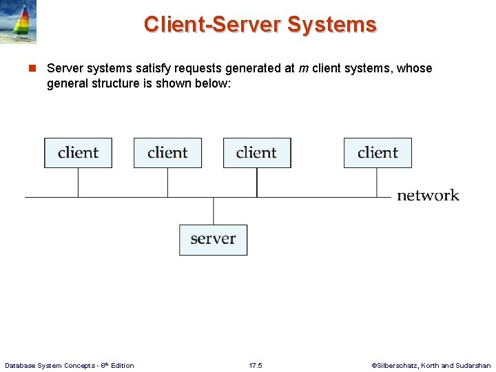 Client-Server Systems n Server systems satisfy requests generated at m client systems, whose general