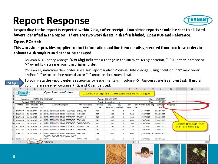 Report Response Responding to the report is expected within 2 days after receipt. Completed