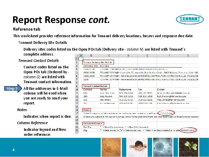 Report Response cont. Reference tab This worksheet provides reference information for Tennant delivery locations,