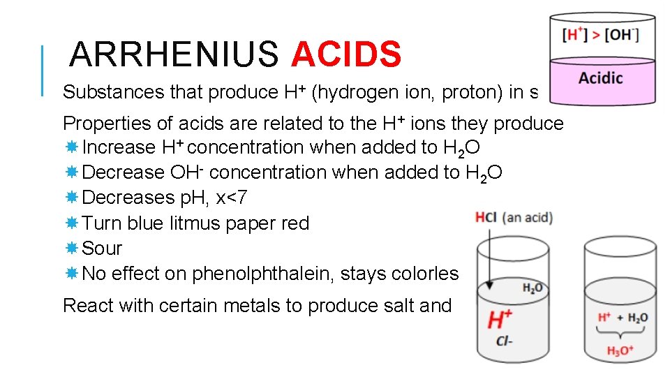 ARRHENIUS ACIDS Substances that produce H+ (hydrogen ion, proton) in soln. Properties of acids