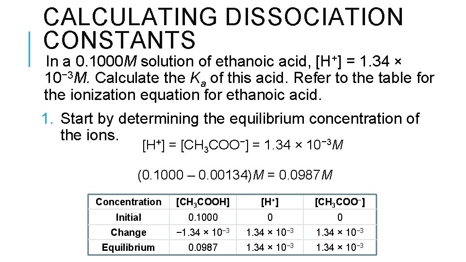 CALCULATING DISSOCIATION CONSTANTS In a 0. 1000 M solution of ethanoic acid, [H+] =