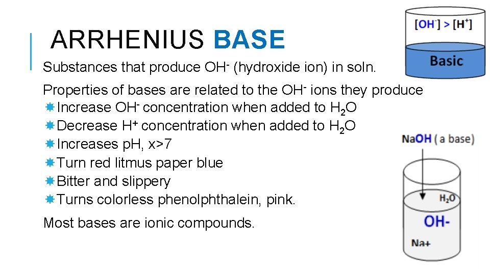 ARRHENIUS BASE Substances that produce OH- (hydroxide ion) in soln. Properties of bases are