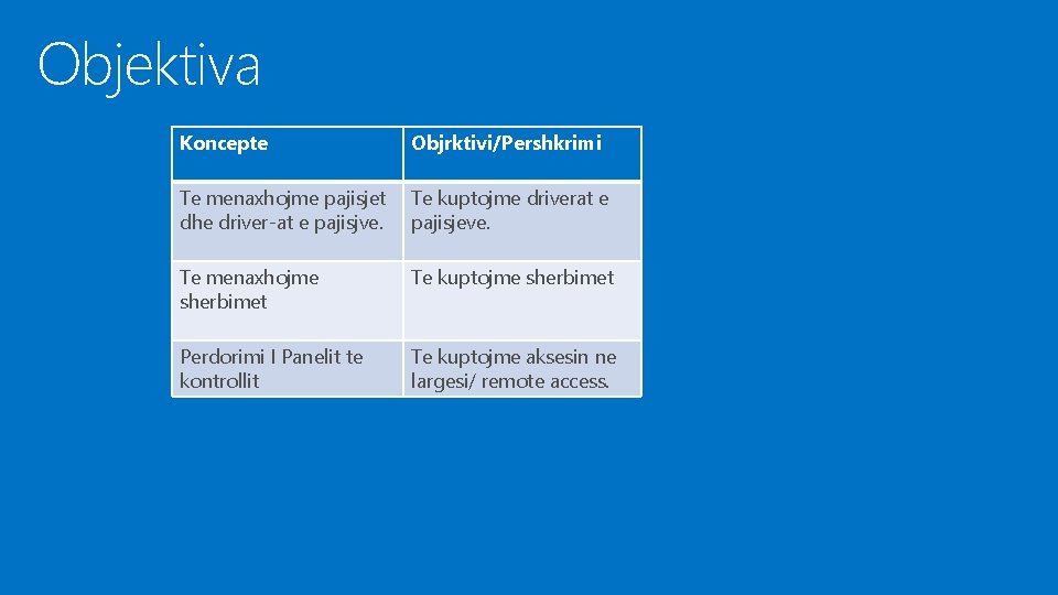 Objektiva Koncepte Objrktivi/Pershkrimi Te menaxhojme pajisjet dhe driver-at e pajisjve. Te kuptojme driverat e