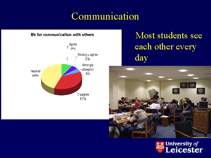 Communication Most students see each other every day 
