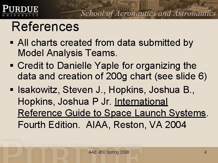 References § All charts created from data submitted by Model Analysis Teams. § Credit