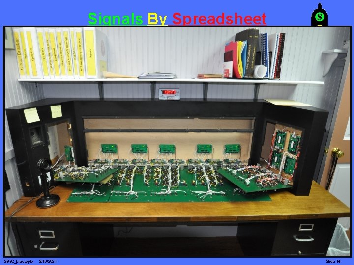 Signals By Spreadsheet The SBS System Architecture Distributed Input/Output SBS Software on PC Data