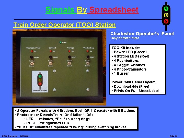 Signals By Spreadsheet Train Order Operator (TOO) Station Charleston Operator’s Panel Tony Koester Photo