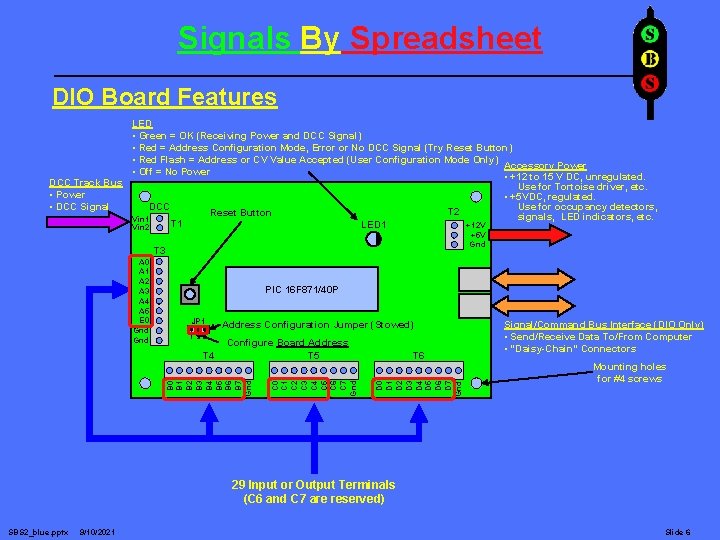 Signals By Spreadsheet DIO Board Features DCC Track Bus • Power • DCC Signal