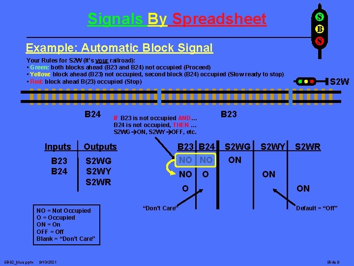 Signals By Spreadsheet Example: Automatic Block Signal Your Rules for S 2 W (It’s