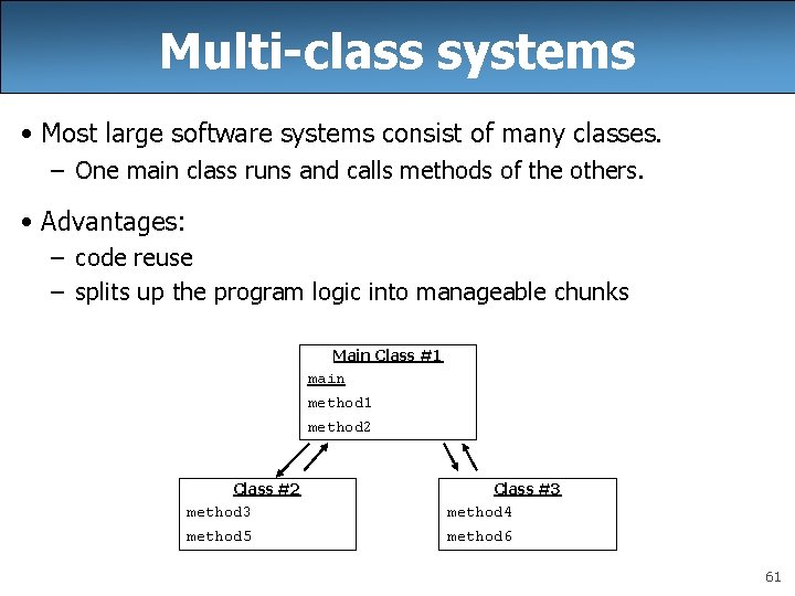 Multi-class systems • Most large software systems consist of many classes. – One main