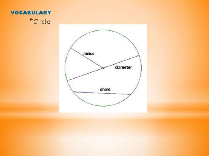 VOCABULARY *Circle 