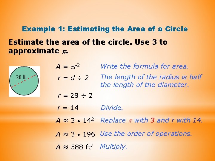 Example 1: Estimating the Area of a Circle Estimate the area of the circle.