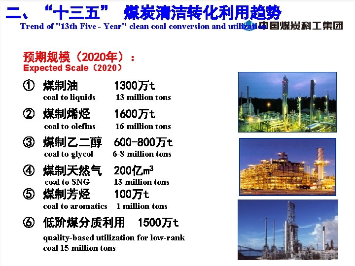 二、“十三五” 煤炭清洁转化利用趋势 Trend of "13 th Five - Year" clean coal conversion and utilization