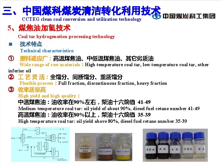 三、 程化技术创新——BRICC悬浮床加氢制清洁燃料技术 三、中国煤科煤炭清洁转化利用技术 CCTEG clean coal conversion and utilization technology 5、煤焦油加氢技术 Coal tar hydrogenation